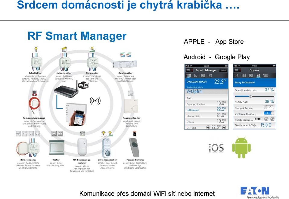 Google Play 2009 Eaton Komunikace přes domácí