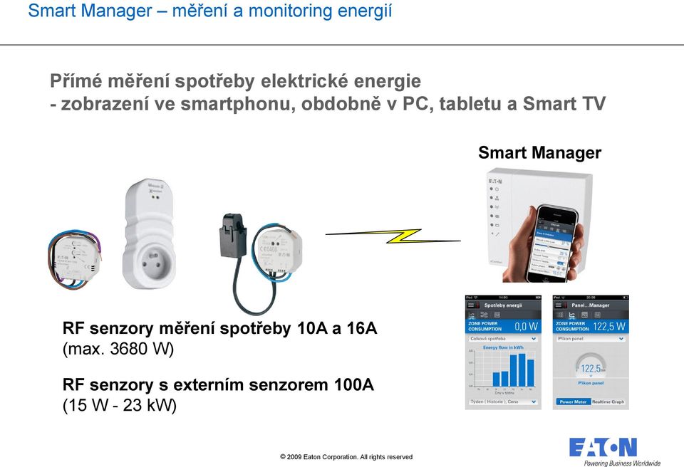 tabletu a Smart TV Smart Manager RF senzory měření spotřeby 10A a