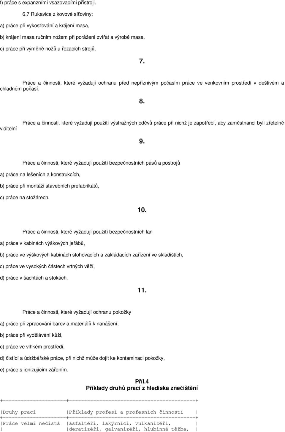Práce a činnosti, které vyžadují ochranu před nepříznivým počasím práce ve venkovním prostředí v deštivém a chladném počasí. 8.