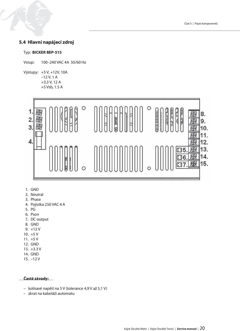 V, 12 A +5 Vsb, 1.5 A 1. GND 2. Neutral 3. Phase 4. Pojistka 250 VAC 4 A 5. PG 6. Pson 7. DC output 8. GND 9.