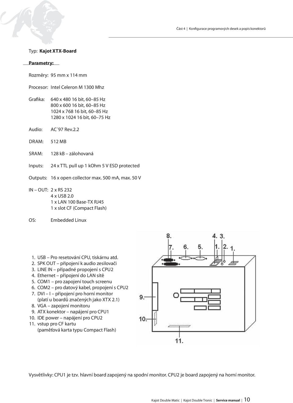500 ma, max. 50 V IN OUT: 2 x RS 232 4 x USB 2.0 1 x LAN 100 Base-TX RJ45 1 x slot CF (Compact Flash) OS: Embedded Linux 1. USB Pro resetování CPU, tiskárnu atd. 2. SPK OUT připojení k audio zesilovači 3.