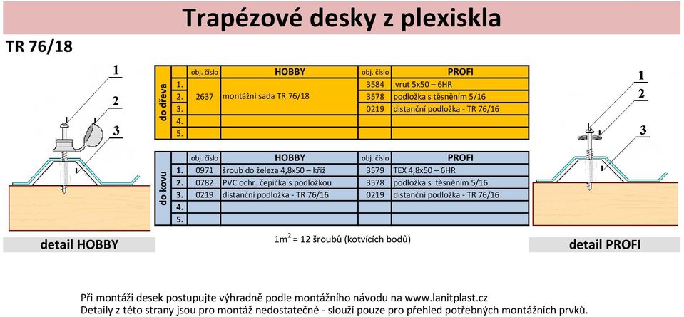 0971 šroub do železa 4,8x50 kříž 3579 TEX 4,8x50 6HR 0219 distanční