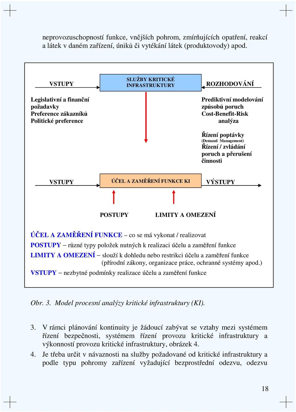 poptávky (Demand Management) Řízení / zvládání poruch a přerušení činnosti VSTUPY ÚČEL A ZAMĚŘENÍ FUNKCE KI VÝSTUPY POSTUPY LIMITY A OMEZENÍ ÚČEL A ZAMĚŘENÍ FUNKCE co se má vykonat / realizovat