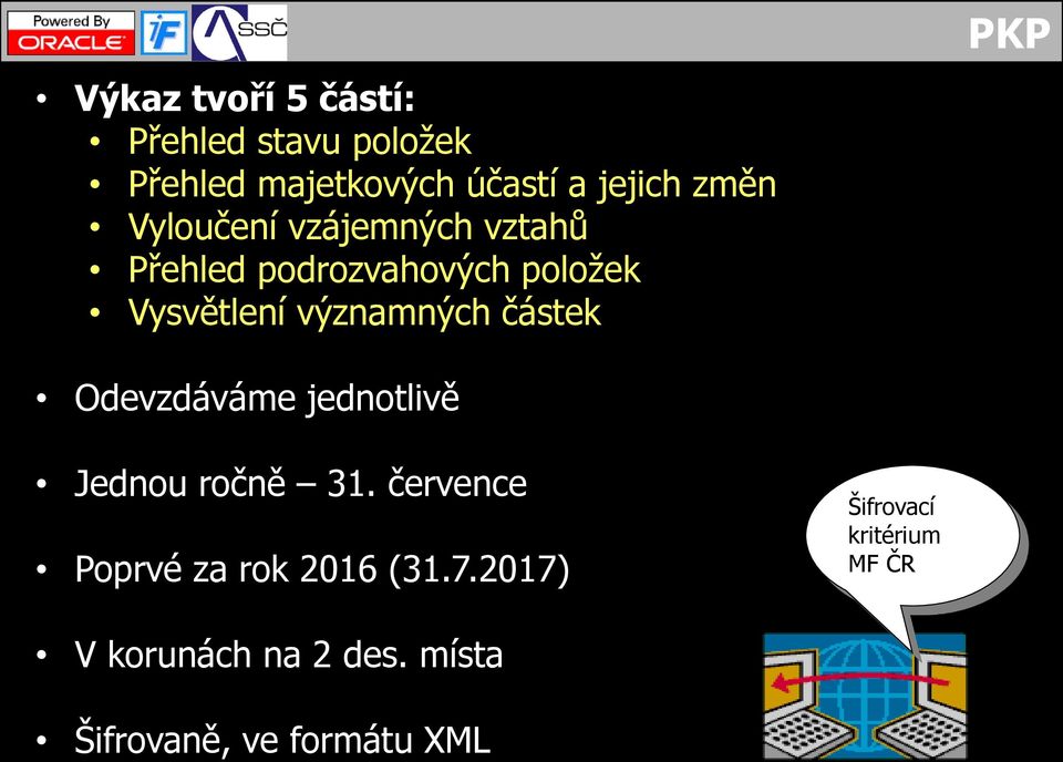 částek PKP Odevzdáváme jednotlivě Jednou ročně 31. července Poprvé za rok 2016 (31.