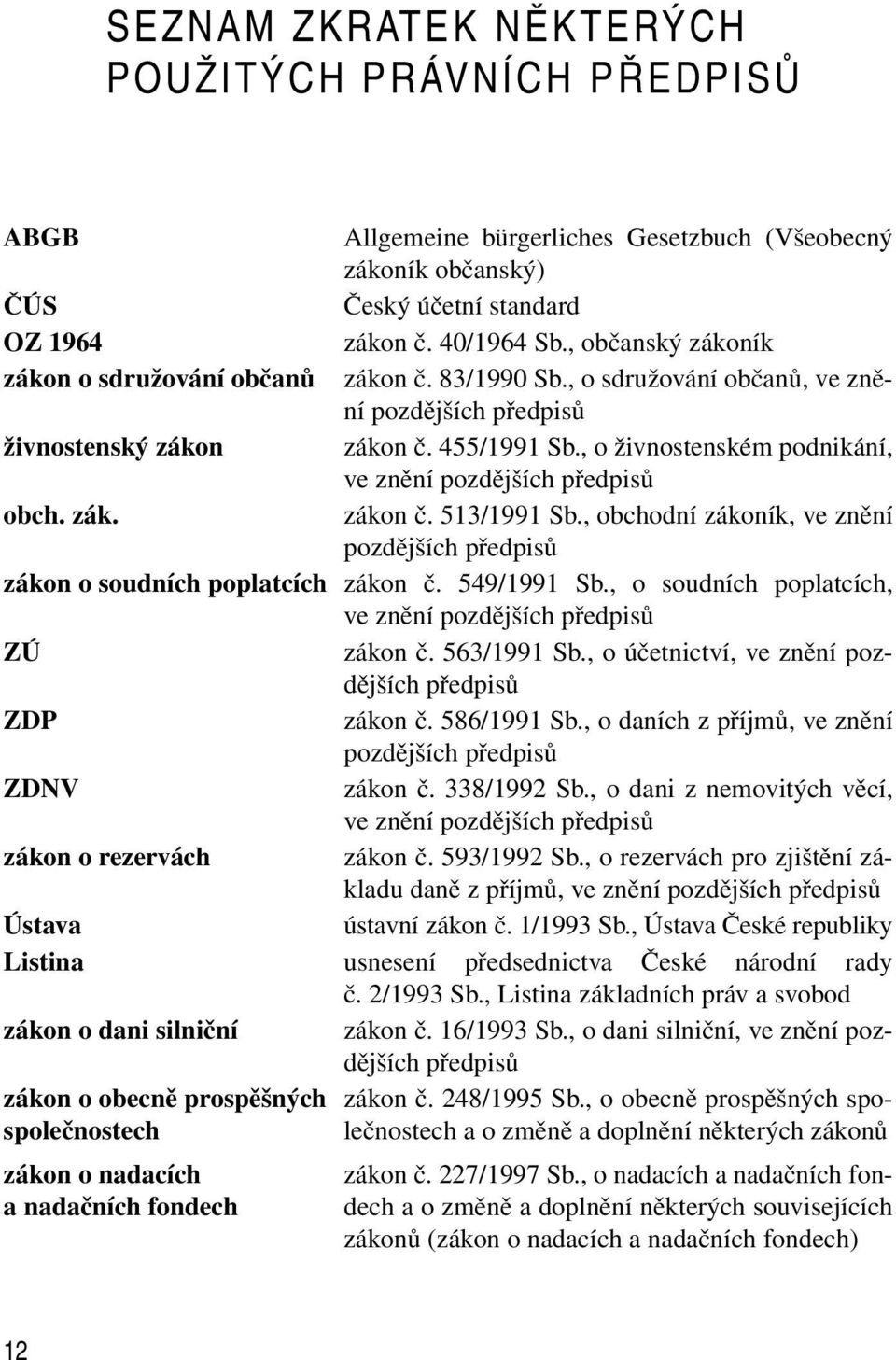 , o živnostenském podnikání, ve znění pozdějších předpisů obch. zák. zákon č. 513/1991 Sb., obchodní zákoník, ve znění pozdějších předpisů zákon o soudních poplatcích zákon č. 549/1991 Sb.