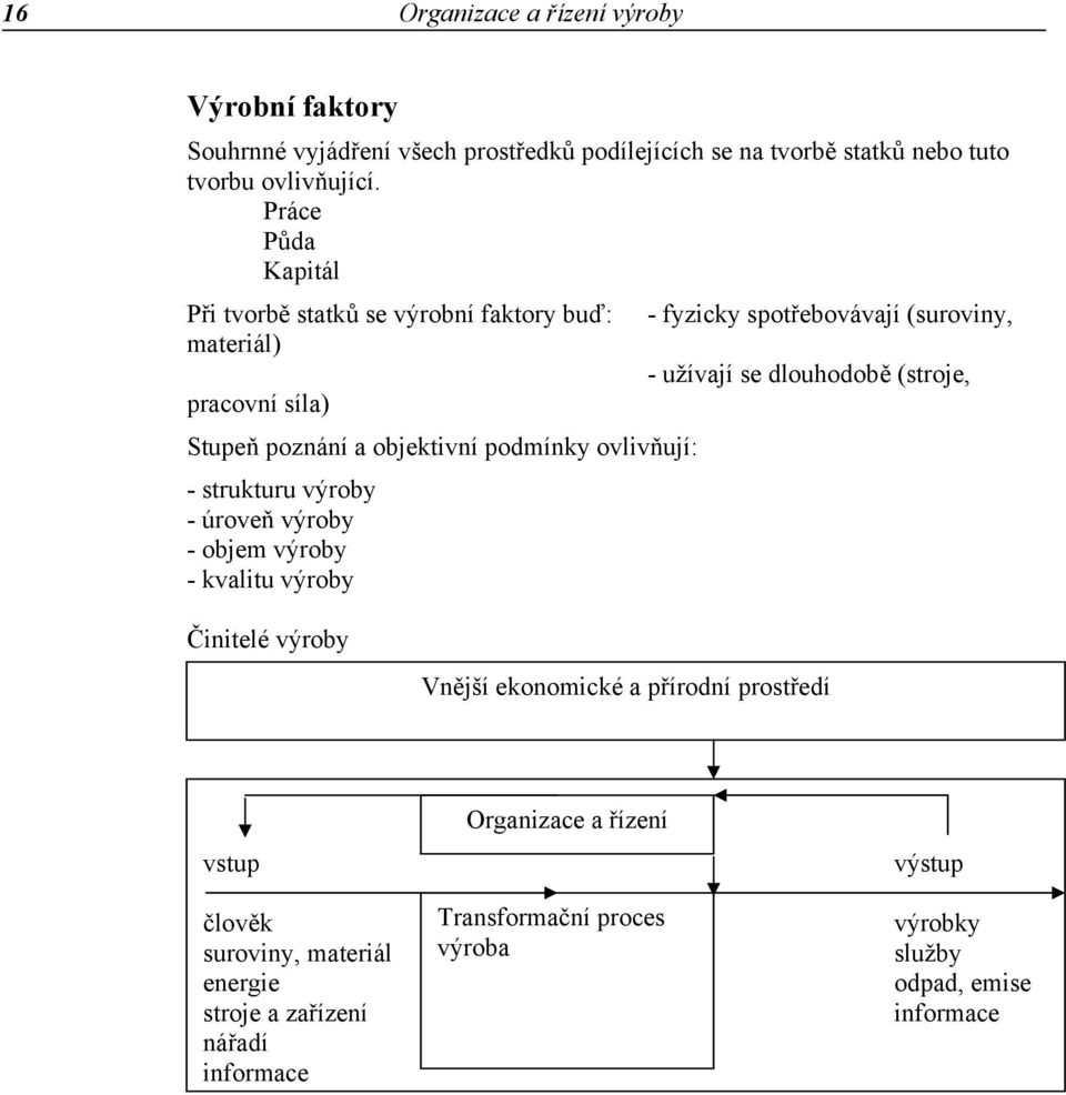 úroveň výroby - objem výroby - kvalitu výroby Činitelé výroby - fyzicky spotřebovávají (suroviny, - užívají se dlouhodobě (stroje, Vnější ekonomické a přírodní