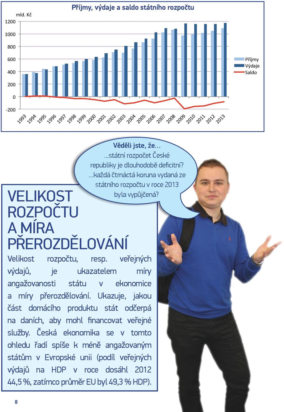 Velikost rozpočtu a míra přerozdělování Velikost rozpočtu, resp. veřejných výdajů, je ukazatelem míry angažovanosti státu v ekonomice a míry přerozdělování.