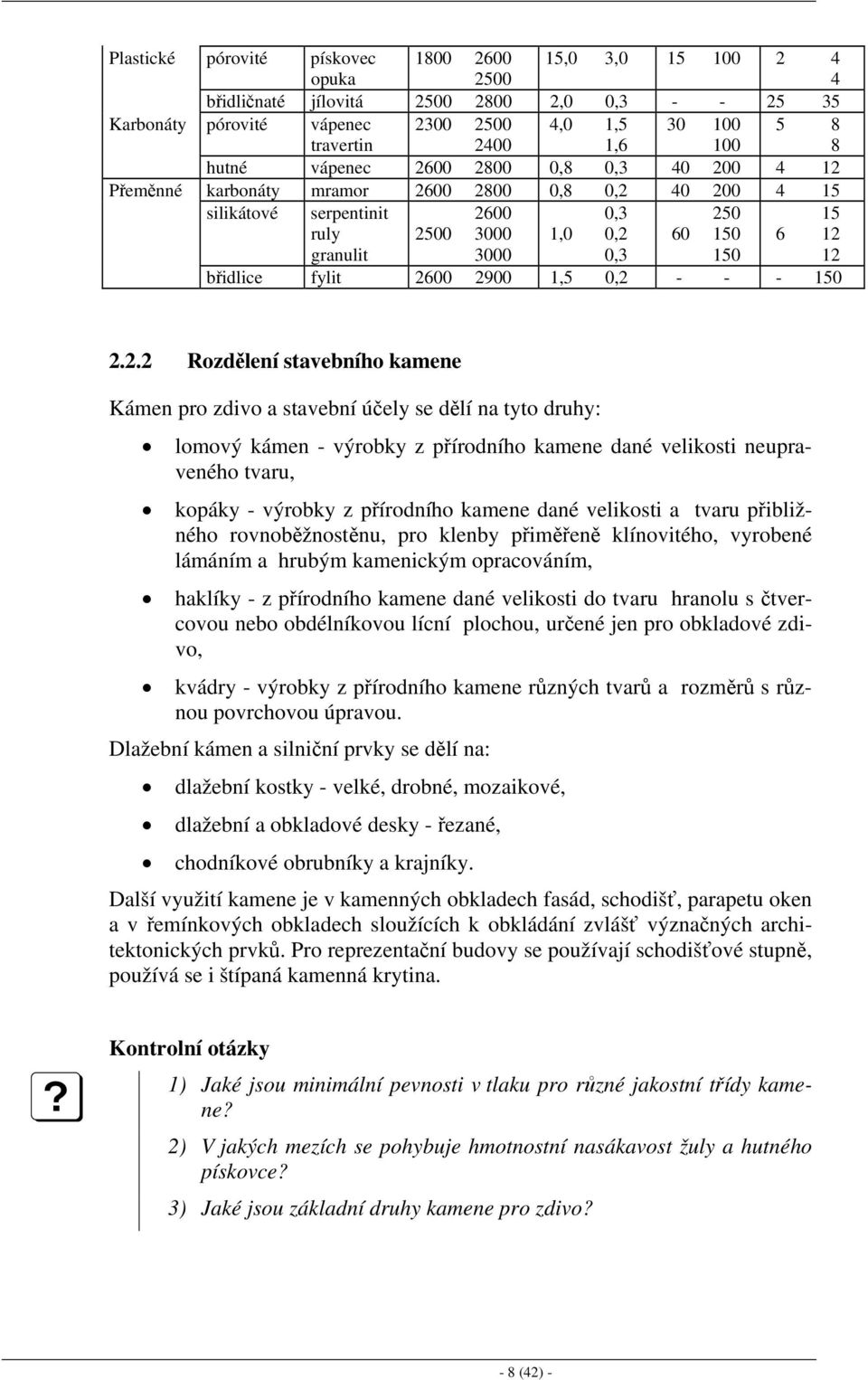 12 břidlice fylit 2600 2900 1,5 0,2 - - - 150 2.2.2 Rozdělení stavebního kamene Kámen pro zdivo a stavební účely se dělí na tyto druhy: lomový kámen - výrobky z přírodního kamene dané velikosti