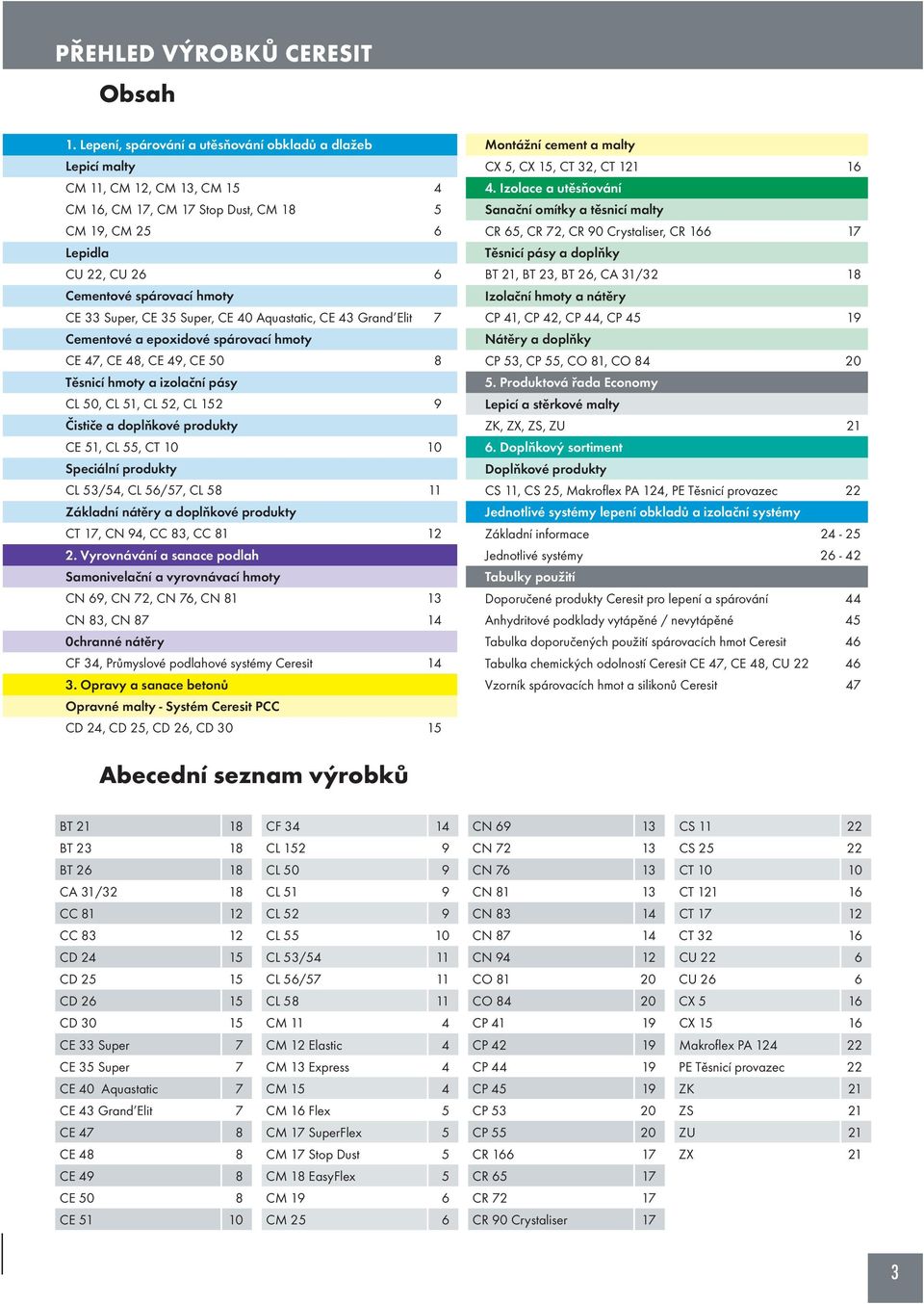 Super, CE 35 Super, CE 40 Aquastatic, CE 43 Grand Elit 7 Cementové a epoidové spárovací hmoty CE 47, CE 48, CE 49, CE 50 8 Těsnicí hmoty a izolační pásy CL 50, CL 51, CL 52, CL 152 9 Čističe a