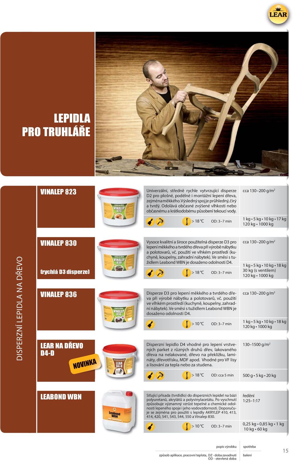> 18 C OD: 3 7 min cca 130 200 g/m 2 1 kg 5 kg 10 kg 17 kg 120 kg 1000 kg DISPERZNÍ LEPIDLA NA DŘEVO VINALEP 830 (rychlá D3 disperze) VINALEP 836 LEAR NA DŘEVO D4-D Vysoce kvalitní a široce