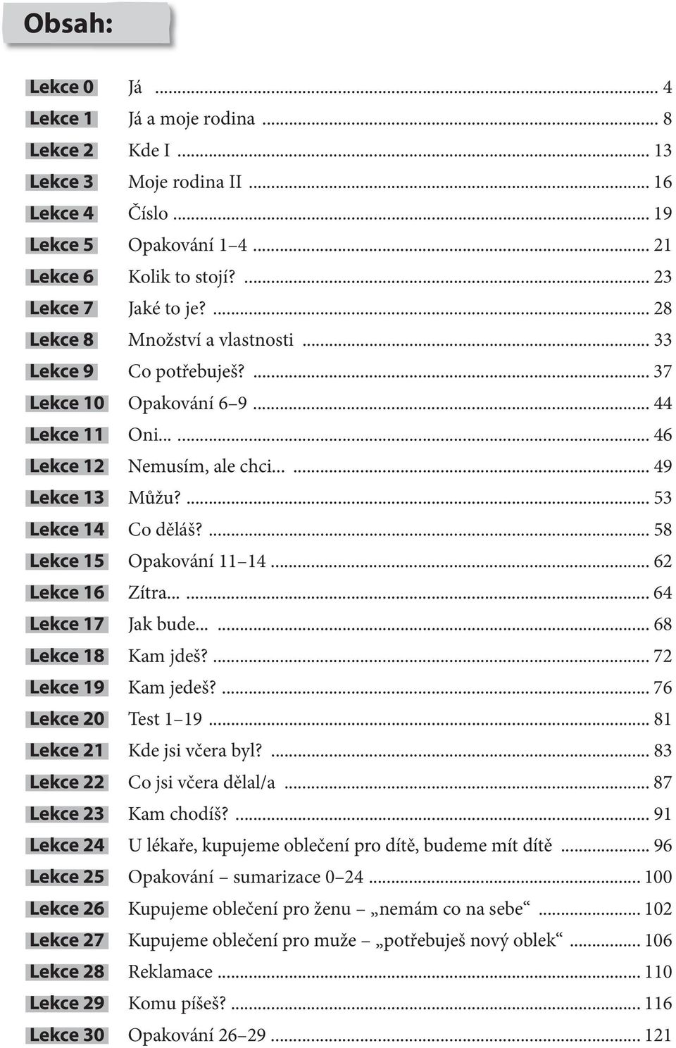 ... 58 Lekce 15 Opakování 11 14... 62 Lekce 16 Zítra...... 64 Lekce 17 Jak bude...... 68 Lekce 18 Kam jdeš?... 72 Lekce 19 Kam jedeš?... 76 Lekce 20 Test 1 19... 81 Lekce 21 Kde jsi včera byl?