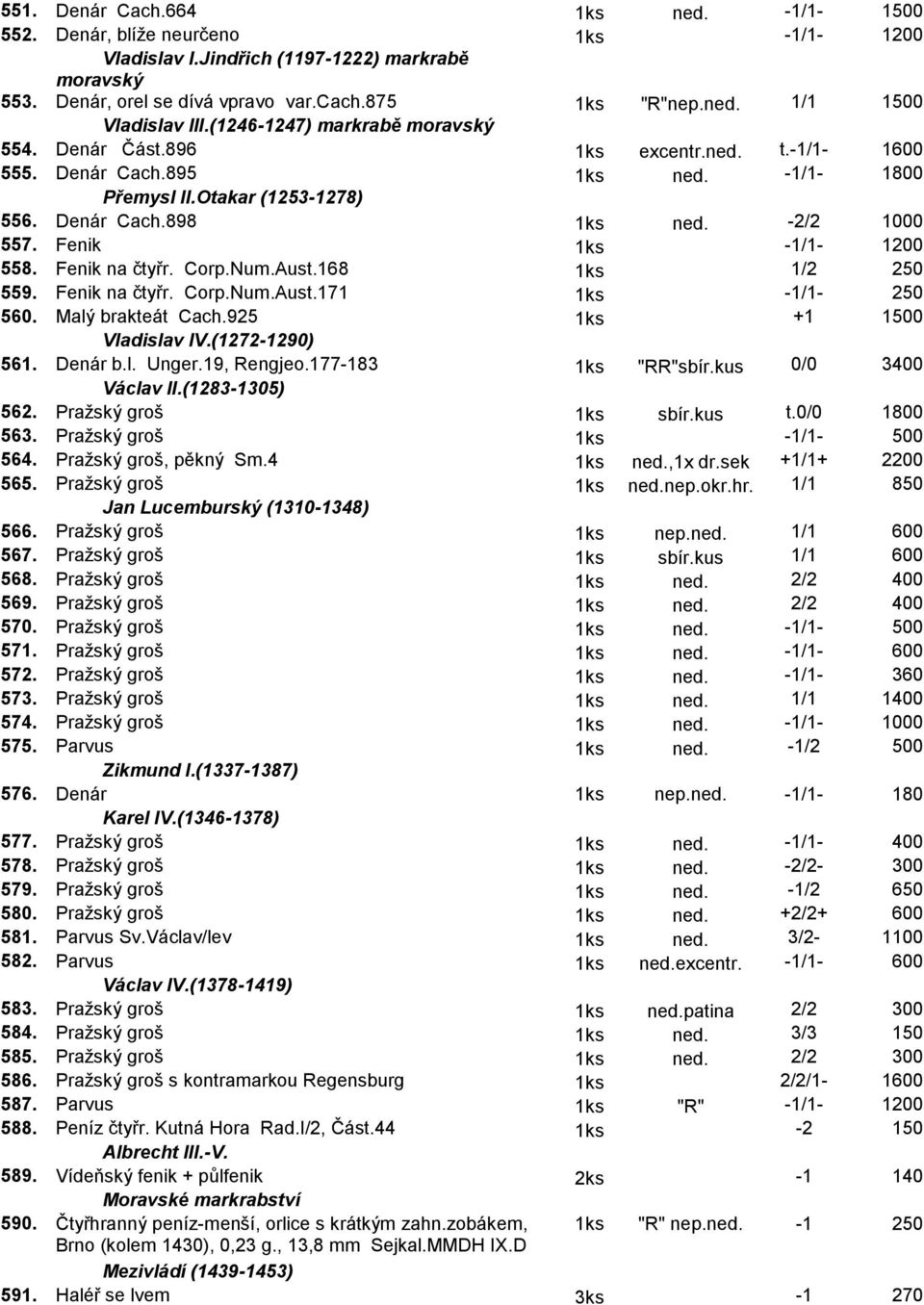 Fenik 1ks -1/1-1200 558. Fenik na čtyřr. Corp.Num.Aust.168 1ks 1/2 250 559. Fenik na čtyřr. Corp.Num.Aust.171 1ks -1/1-250 560. Malý brakteát Cach.925 1ks +1 1500 Vladislav IV.(1272-1290) 561.