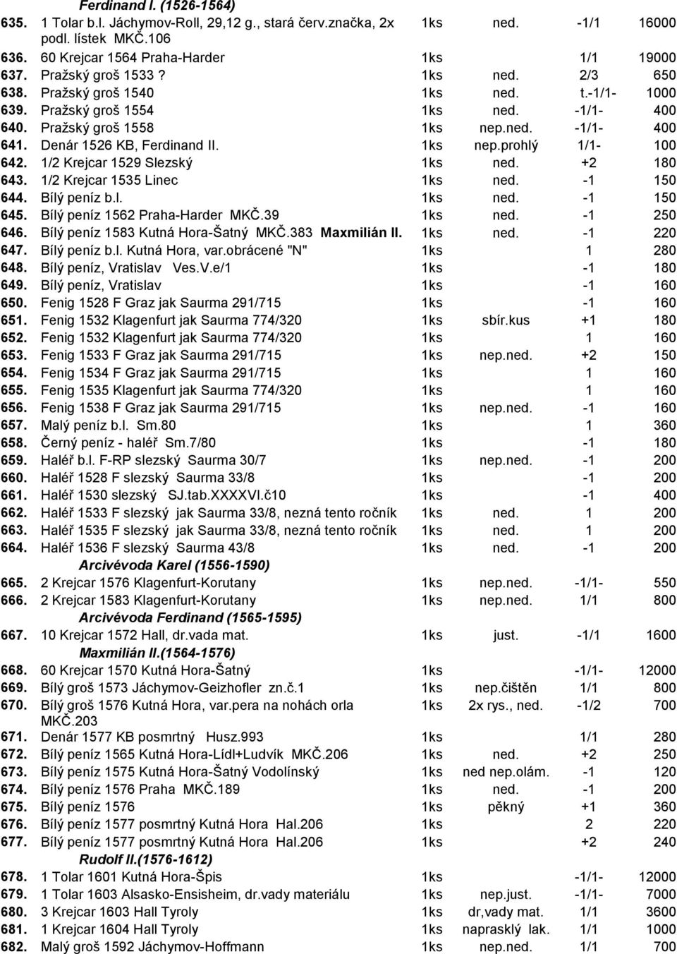 1ks nep.prohlý 1/1-100 642. 1/2 Krejcar 1529 Slezský 1ks ned. +2 180 643. 1/2 Krejcar 1535 Linec 1ks ned. -1 150 644. Bílý peníz b.l. 1ks ned. -1 150 645. Bílý peníz 1562 Praha-Harder MKČ.39 1ks ned.