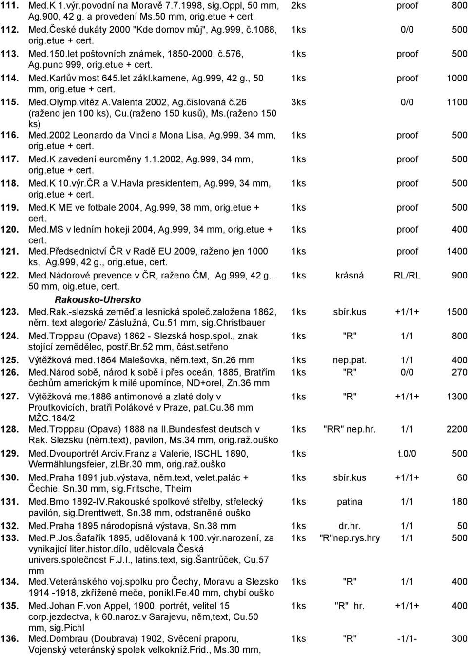, 50 1ks proof 1000 mm, orig.etue + cert. 115. Med.Olymp.vítěz A.Valenta 2002, Ag.číslovaná č.26 3ks 0/0 1100 (raženo jen 100 ks), Cu.(raženo 150 kusů), Ms.(raženo 150 ks) 116. Med.2002 Leonardo da Vinci a Mona Lisa, Ag.