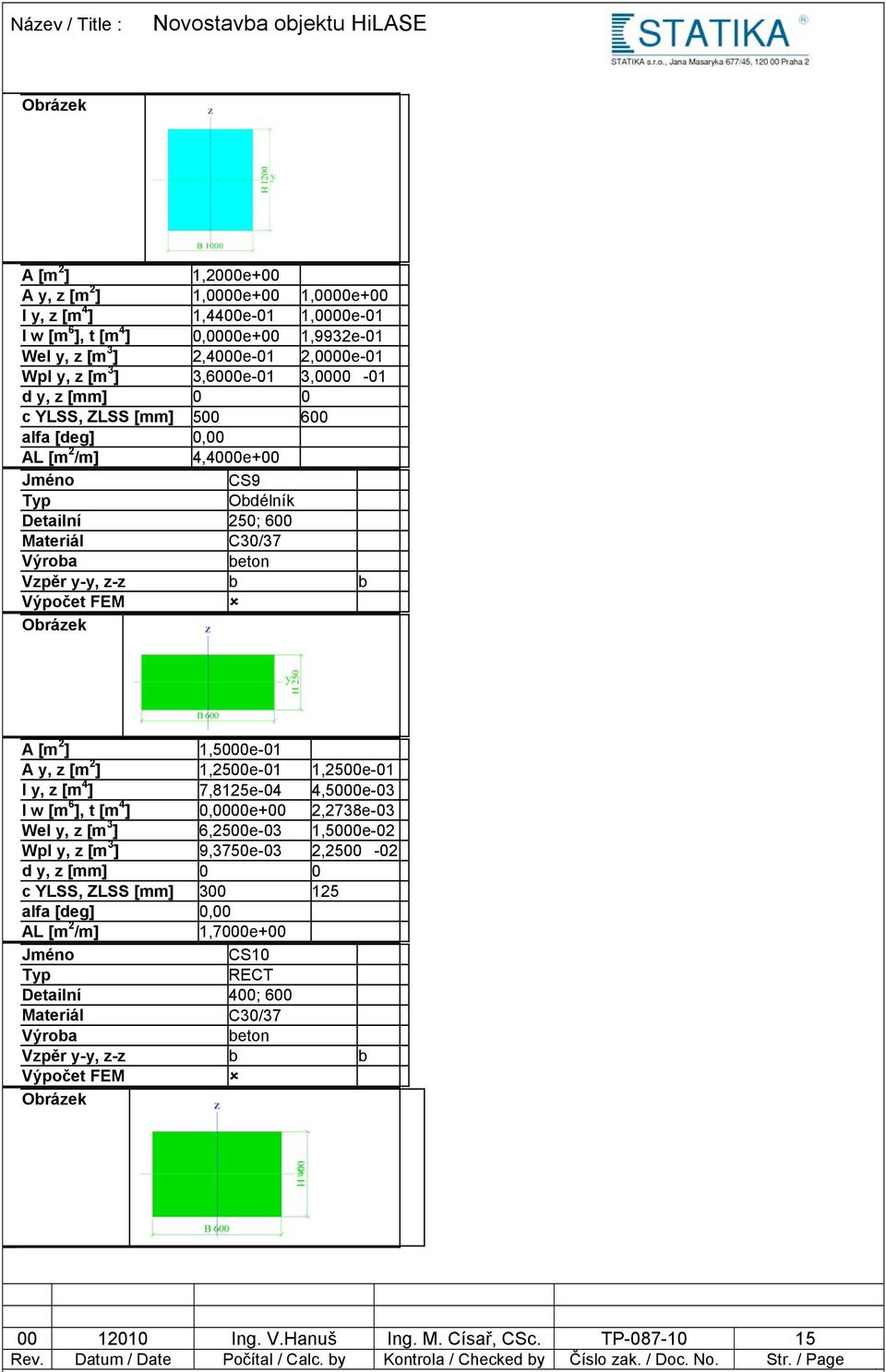 FEM Obrázek A [m 2 ] 1,5000e-01 A y, z [m 2 ] 1,2500e-01 1,2500e-01 I y, z [m 4 ] 7,8125e-04 4,5000e-03 I w [m 6 ], t [m 4 ] 0,0000e+00 2,2738e-03 Wel y, z [m 3 ] 6,2500e-03 1,5000e-02 Wpl y, z [m 3