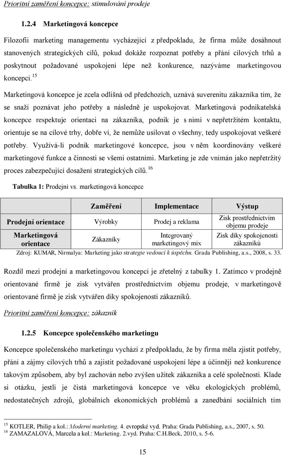 poskytnout požadované uspokojení lépe než konkurence, nazýváme marketingovou koncepcí.