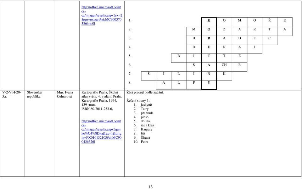 vydání, Praha, Kartografie Praha, 1994, 139 stran, ISBN 80-7011-233-6, http://office.microsoft.com/ cscz/images/results.aspx?