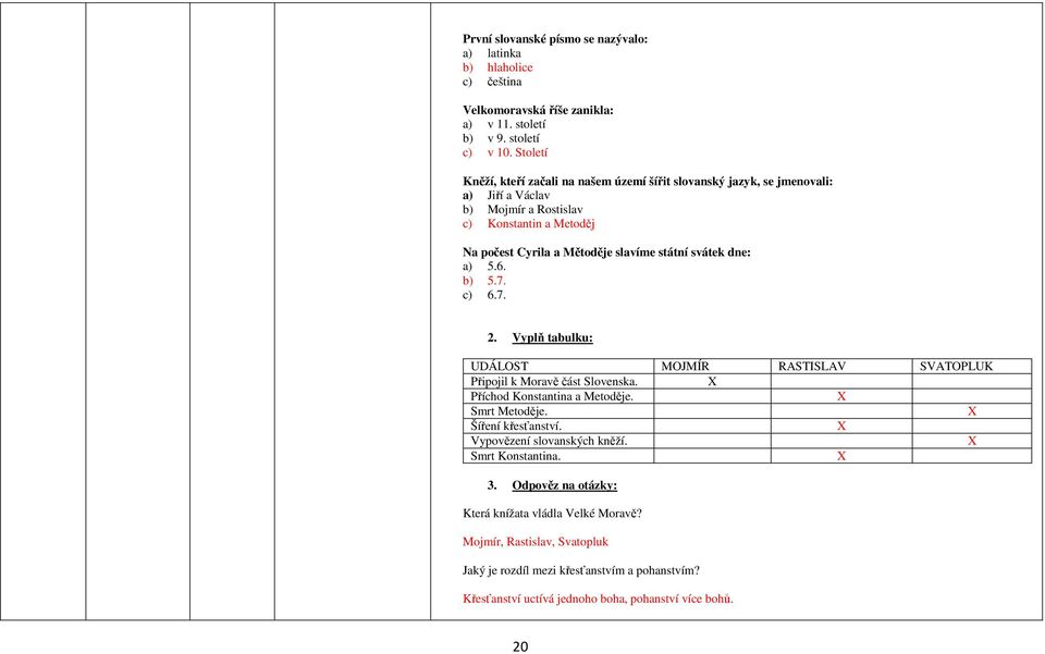 svátek dne: a) 5.6. b) 5.7. c) 6.7. 2. Vyplň tabulku: UDÁLOST MOJMÍR RASTISLAV SVATOPLUK Připojil k Moravě část Slovenska. X Příchod Konstantina a Metoděje. X Smrt Metoděje.