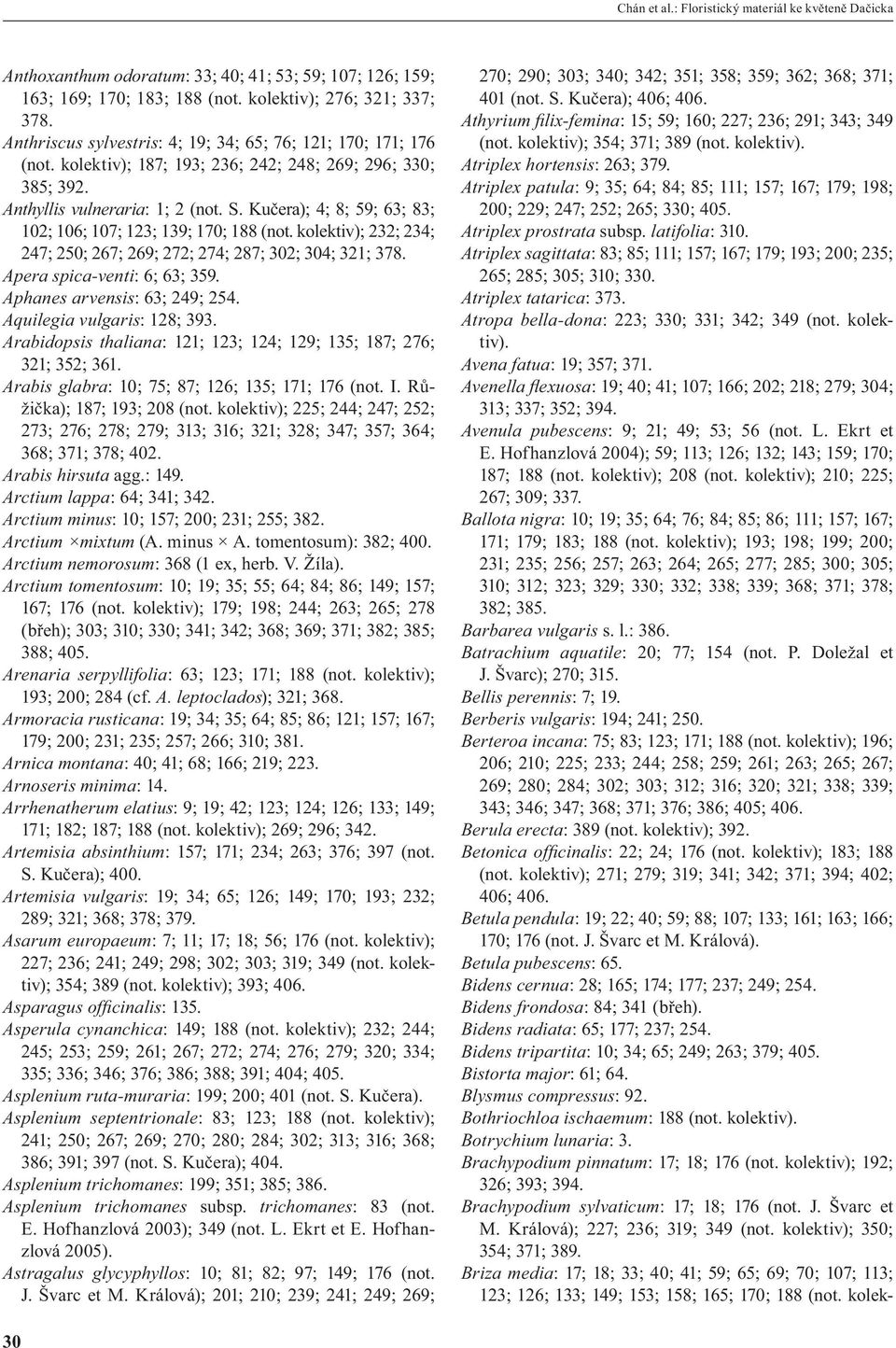 Kučera); 4; 8; 59; 63; 83; 102; 106; 107; 123; 139; 170; 188 (not. kolektiv); 232; 234; 247; 250; 267; 269; 272; 274; 287; 302; 304; 321; 378. Apera spica-venti: 6; 63; 359.