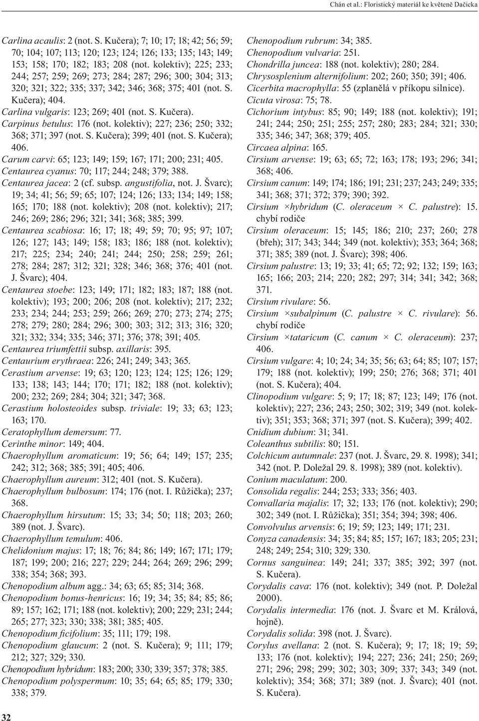 kolektiv); 225; 233; 244; 257; 259; 269; 273; 284; 287; 296; 300; 304; 313; 320; 321; 322; 335; 337; 342; 346; 368; 375; 401 (not. S. Kučera); 404. Carlina vulgaris: 123; 269; 401 (not.