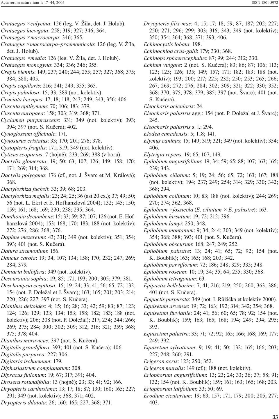 Crepis biennis: 149; 237; 240; 244; 255; 257; 327; 368; 375; 384; 388; 405. Crepis capillaris: 216; 241; 249; 355; 365. Crepis paludosa: 15; 33; 389 (not. kolektiv).