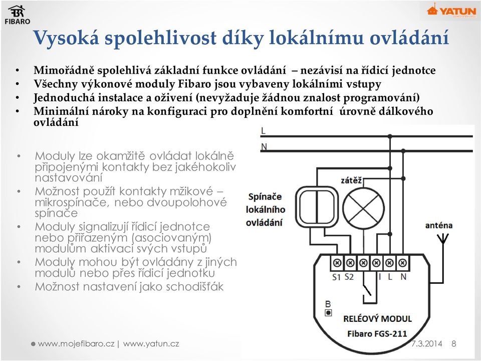 okamžitě ovládat lokálně připojenými kontakty bez jakéhokoliv nastavování Možnost použít kontakty mžikové mikrospínače, nebo dvoupolohové spínače Moduly signalizují řídicí