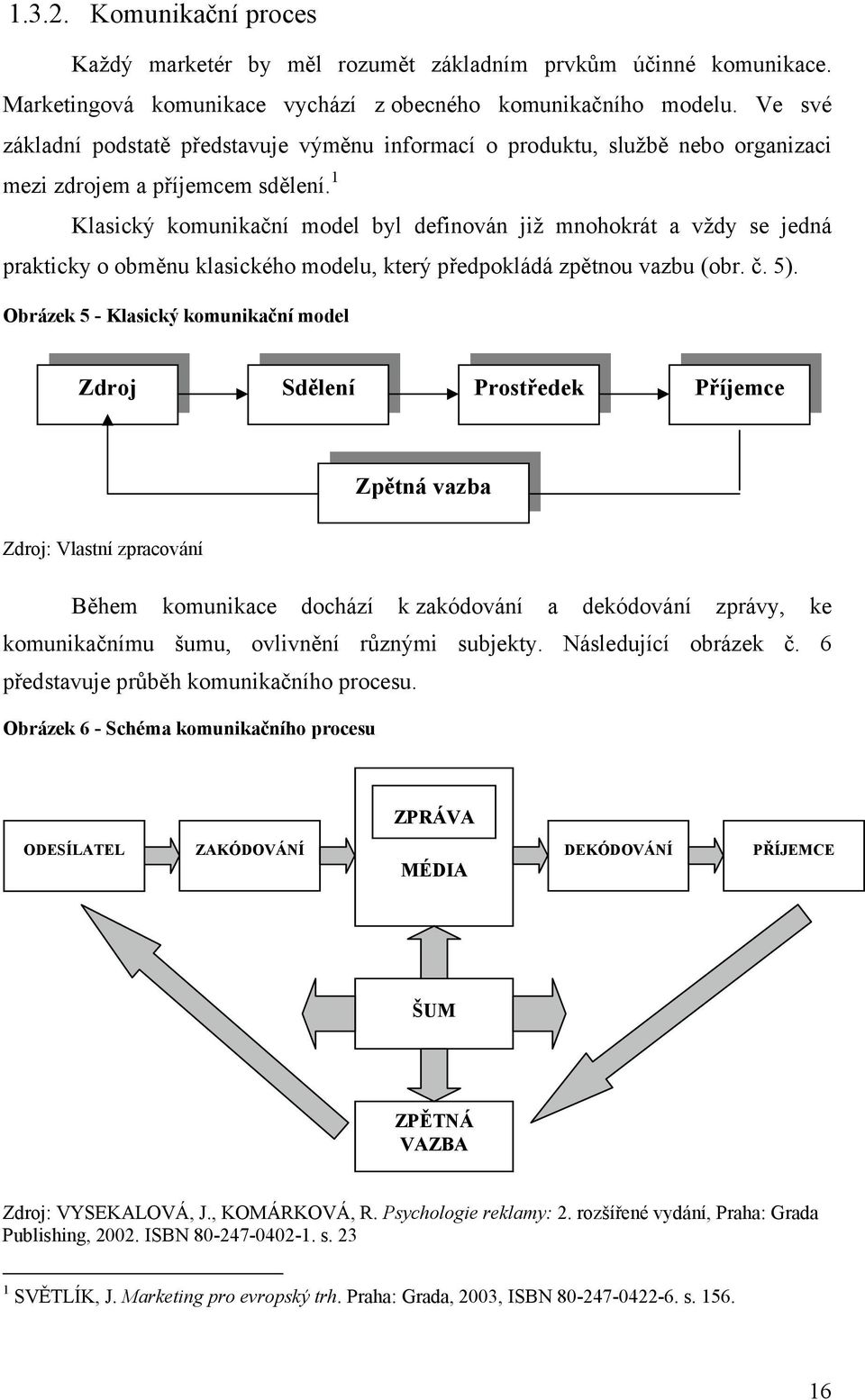 1 Klasický komunikační model byl definován již mnohokrát a vždy se jedná prakticky o obměnu klasického modelu, který předpokládá zpětnou vazbu (obr. č. 5).