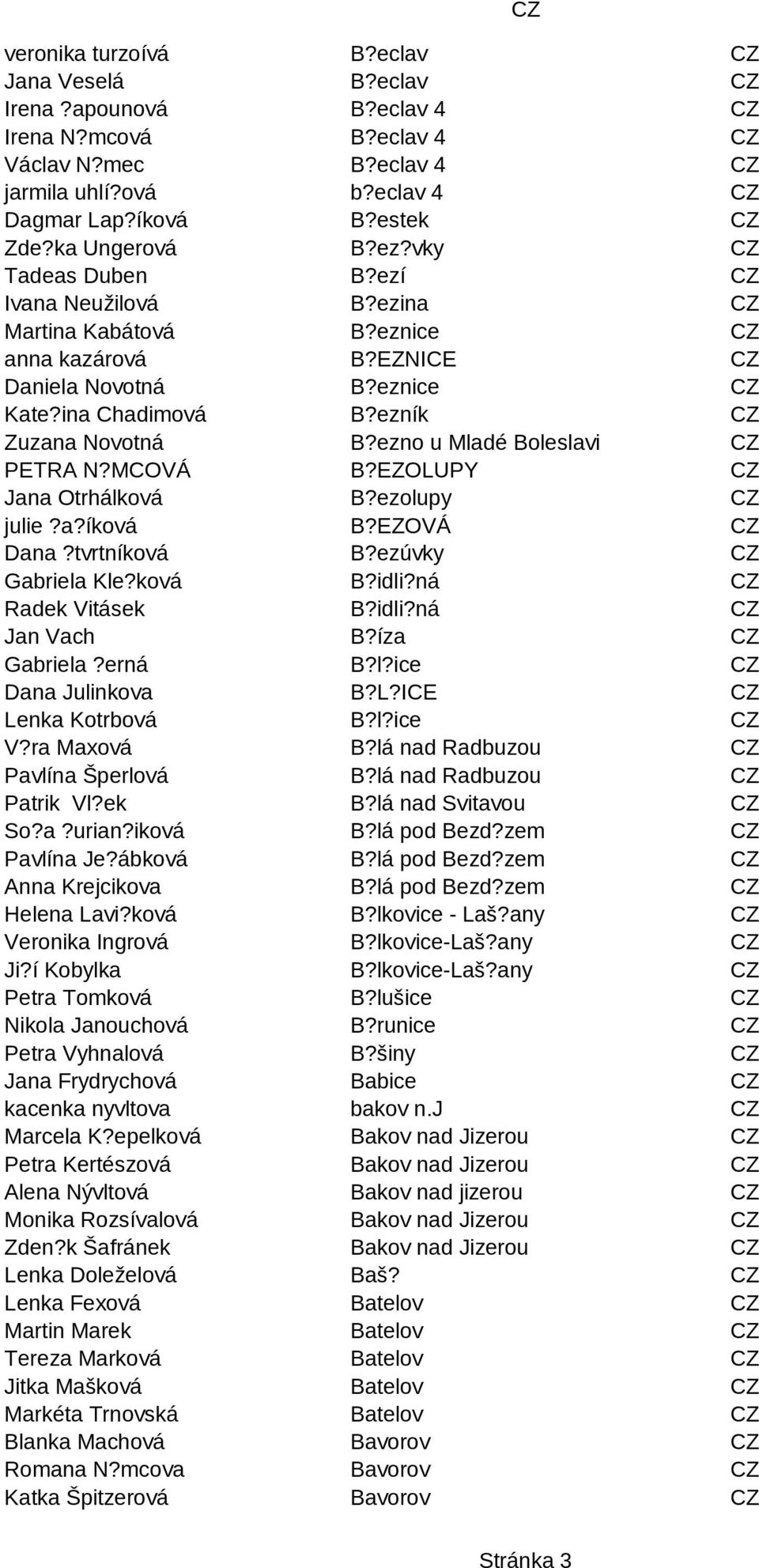 MCOVÁ B?EZOLUPY Jana Otrhálková B?ezolupy julie?a?íková B?EZOVÁ Dana?tvrtníková B?ezúvky Gabriela Kle?ková B?idli?ná Radek Vitásek B?idli?ná Jan Vach B?íza Gabriela?erná B?l?ice Dana Julinkova B?L?ICE Lenka Kotrbová B?