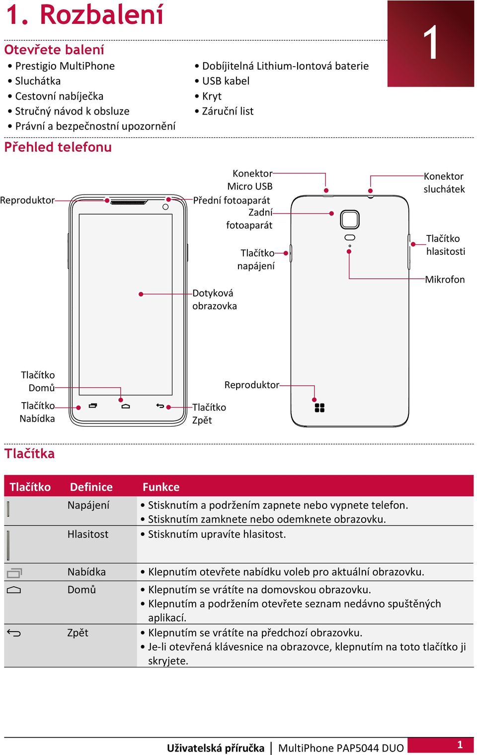 Nabídka Tlačítko Zpět Reproduktor Tlačítka Tlačítko Definice Funkce Napájení Stisknutím a podržením zapnete nebo vypnete telefon. Stisknutím zamknete nebo odemknete obrazovku.