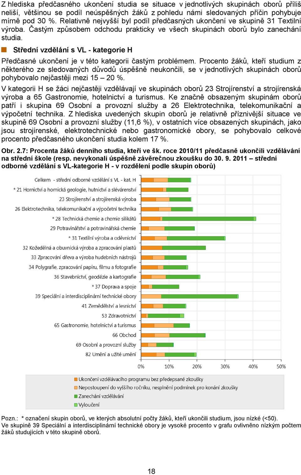 Střední vzdělání s VL - kategorie H Předčasné ukončení je v této kategorii častým problémem.