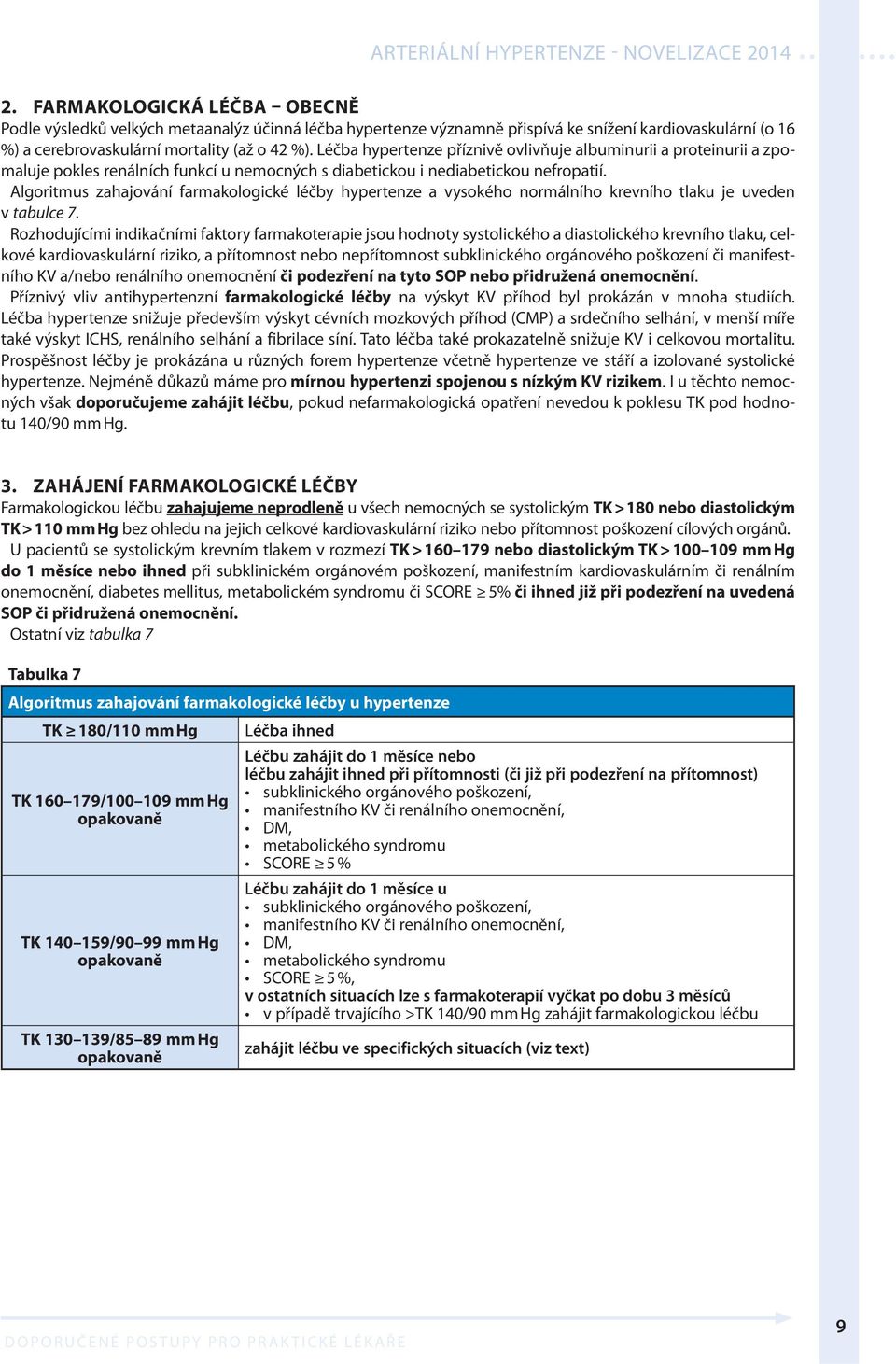 Algoritmus zahajování farmakologické léčby hypertenze a vysokého normálního krevního tlaku je uveden v tabulce 7.