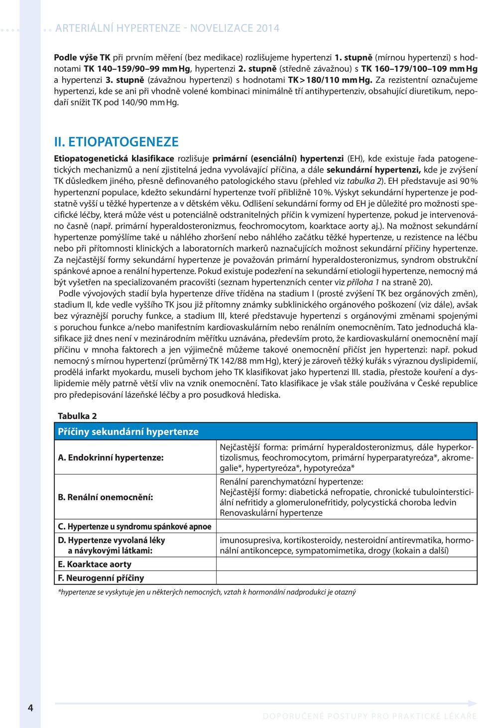 Za rezistentní označujeme hypertenzi, kde se ani při vhodně volené kombinaci minimálně tří antihypertenziv, obsahující diuretikum, nepodaří snížit TK pod 140/90 mm Hg. II.