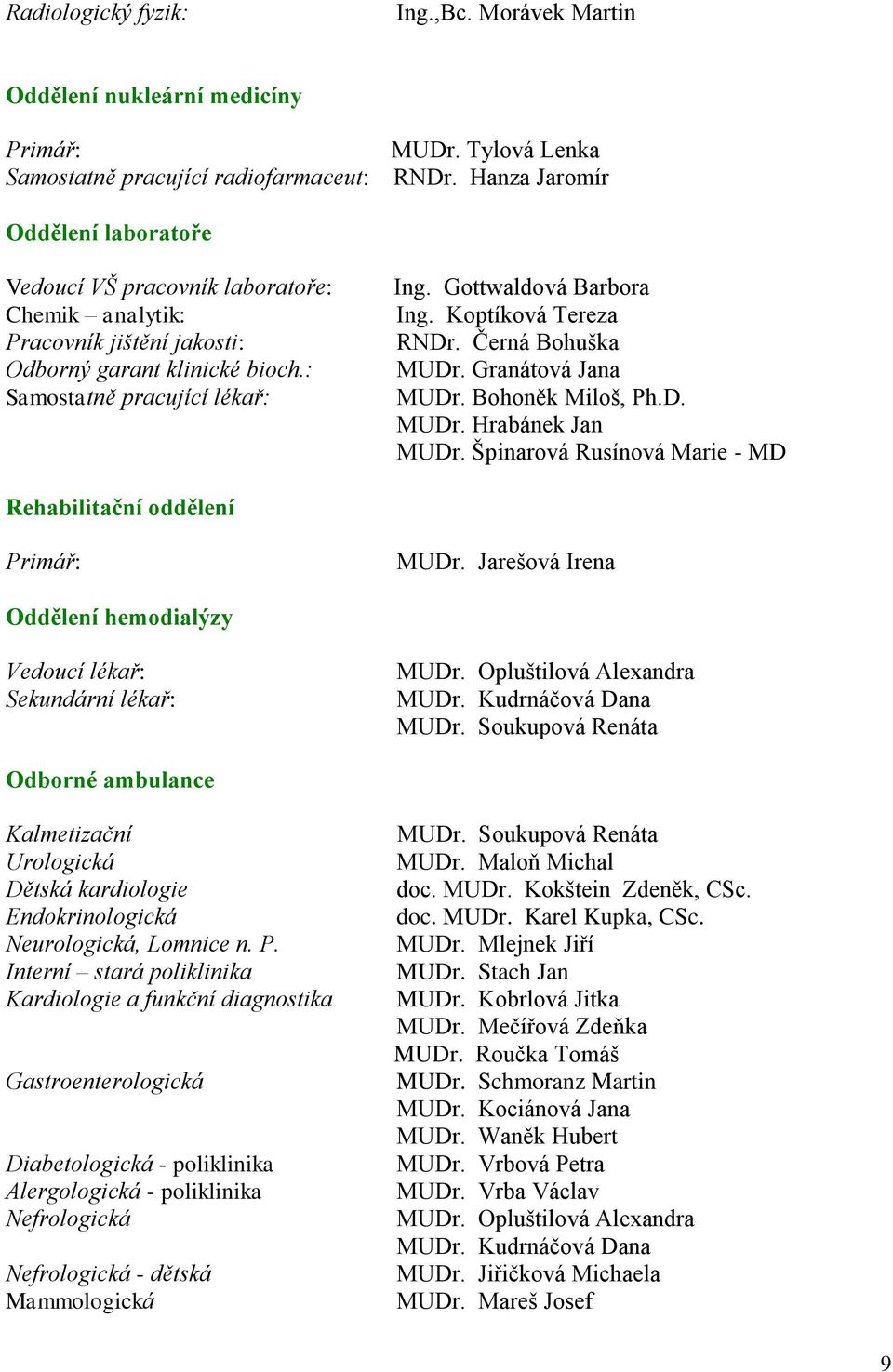 Koptíková Tereza RNDr. Černá Bohuška MUDr. Granátová Jana MUDr. Bohoněk Miloš, Ph.D. MUDr. Hrabánek Jan MUDr. Špinarová Rusínová Marie - MD Rehabilitační oddělení Primář: MUDr.