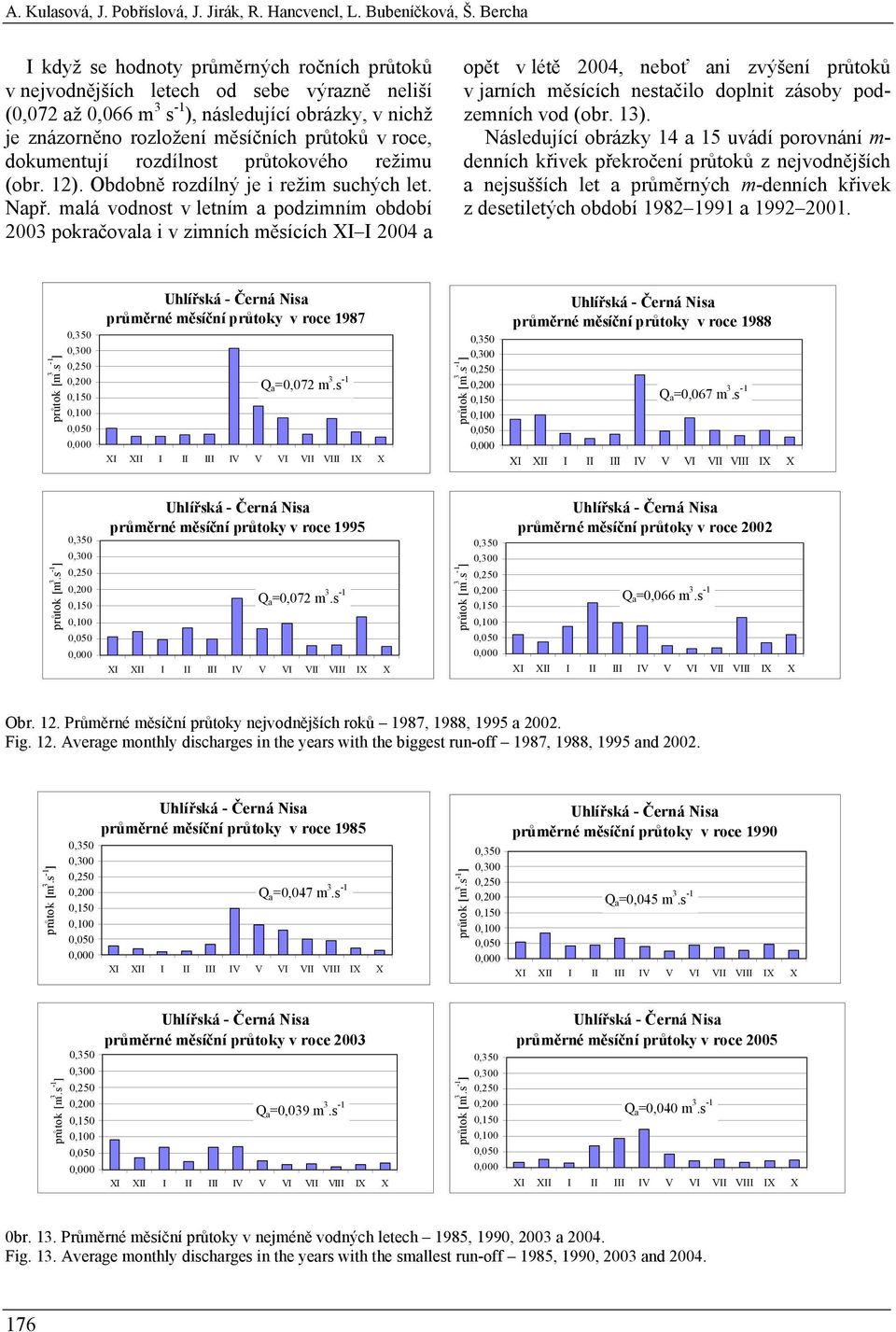 dokumentují rozdílnost průtokového režimu (obr. 12). Obdobně rozdílný je i režim suchých let. Např.