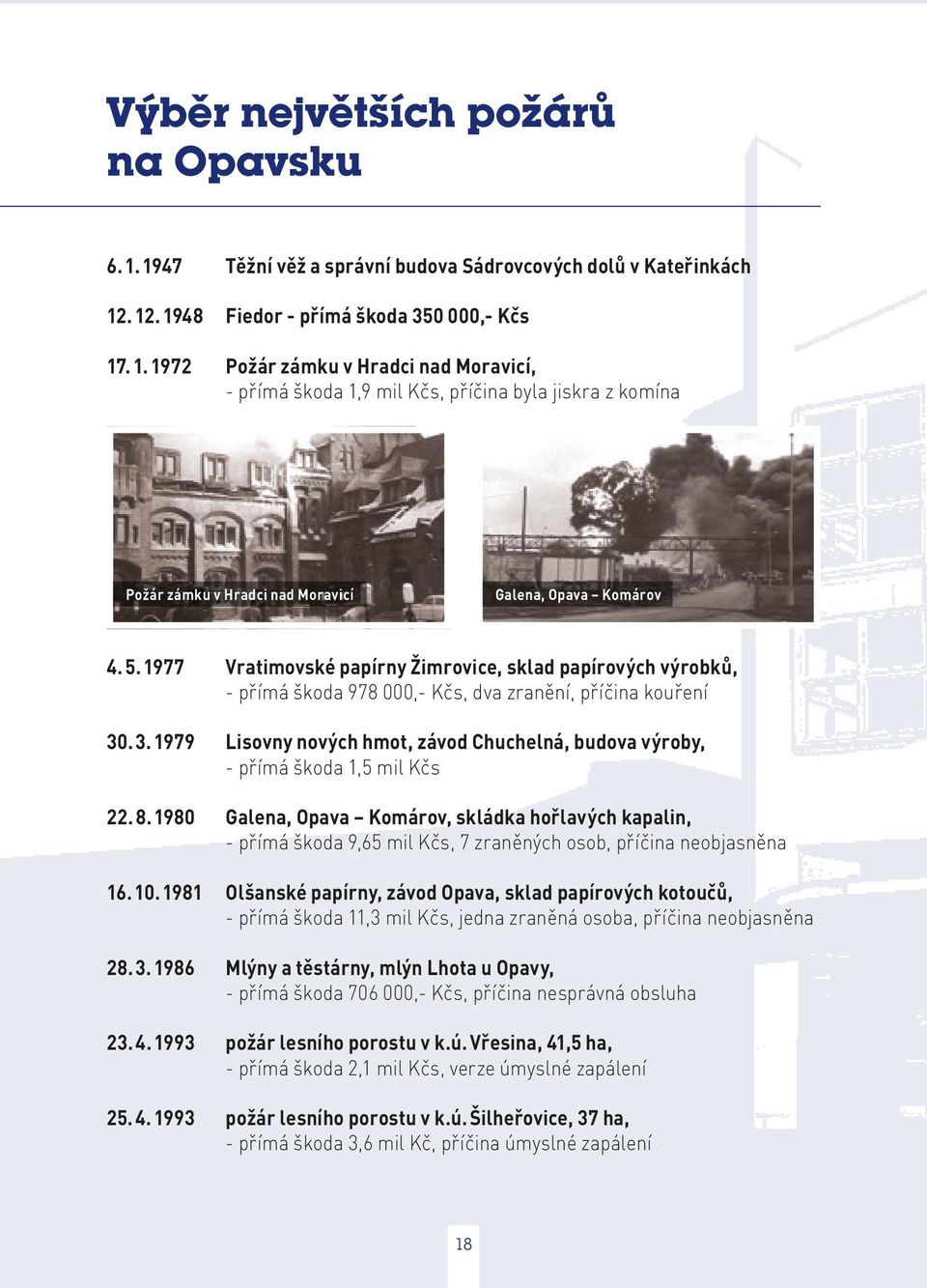 . 3. 1979 Lisovny nových hmot, závod Chuchelná, budova výroby, přímá škoda 1,5 mil Kčs 22. 8.