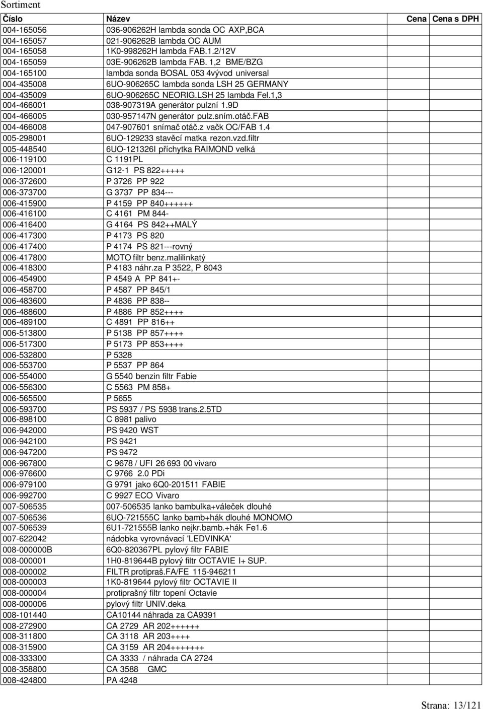 1,3 004-466001 038-907319A generátor pulzní 1.9D 004-466005 030-957147N generátor pulz.sním.otáč.fab 004-466008 047-907601 snímač otáč.z vačk OC/FAB 1.4 005-298001 6UO-129233 stavěcí matka rezon.vzd.