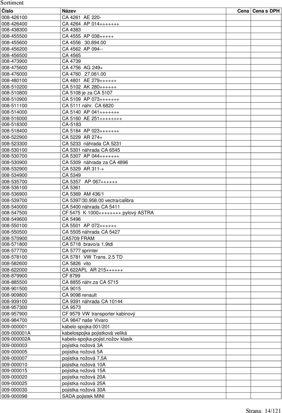 00 008-480100 CA 4801 AE 279++++++ 008-510200 CA 5102 AK 280++++++ 008-510800 CA 5108 je za CA 5107 008-510900 CA 5109 AP 073+++++++ 008-511100 CA 5111 náhr.