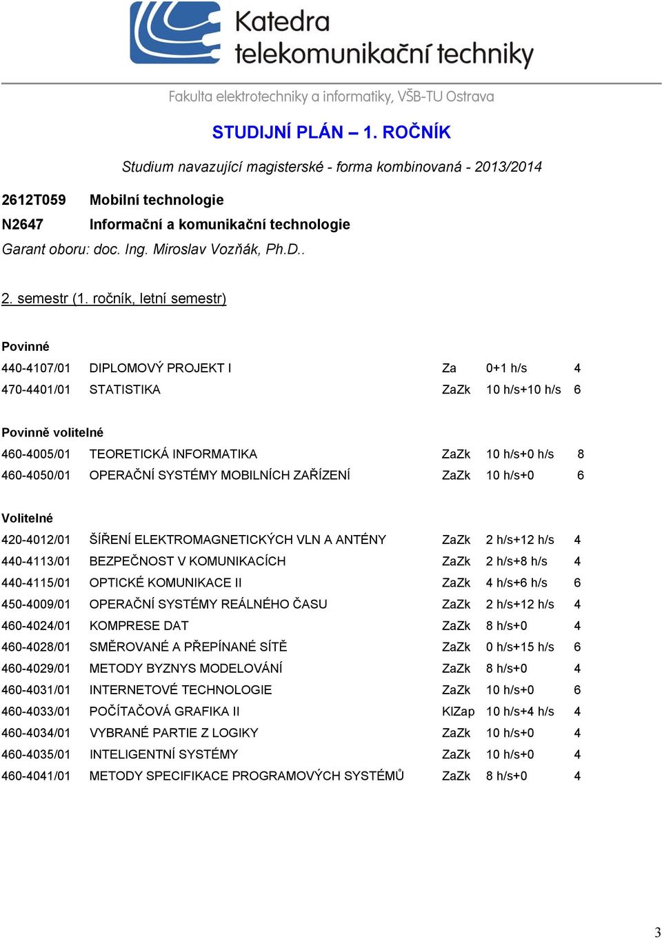 ročník, letní semestr) Povinné 440-4107/01 DIPLOMOVÝ PROJEKT I Za 0+1 h/s 4 470-4401/01 STATISTIKA ZaZk 10 h/s+10 h/s 6 Povinně volitelné 460-4005/01 TEORETICKÁ INFORMATIKA ZaZk 10 h/s+0 h/s 8