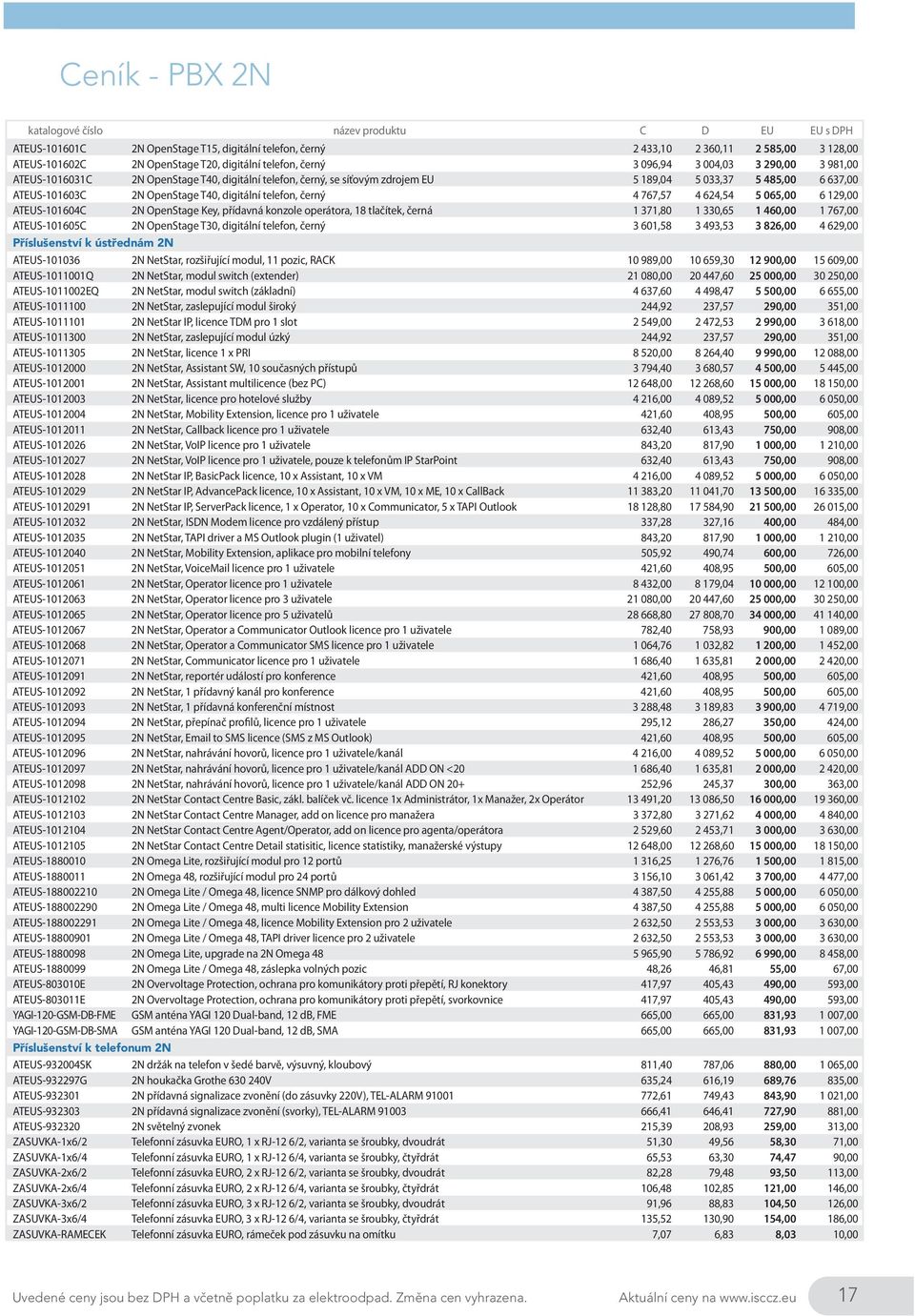 digitální telefon, černý 4 767,57 4 624,54 5 065,00 6 129,00 ATEUS-101604C 2N OpenStage Key, přídavná konzole operátora, 18 tlačítek, černá 1 371,80 1 330,65 1 460,00 1 767,00 ATEUS-101605C 2N