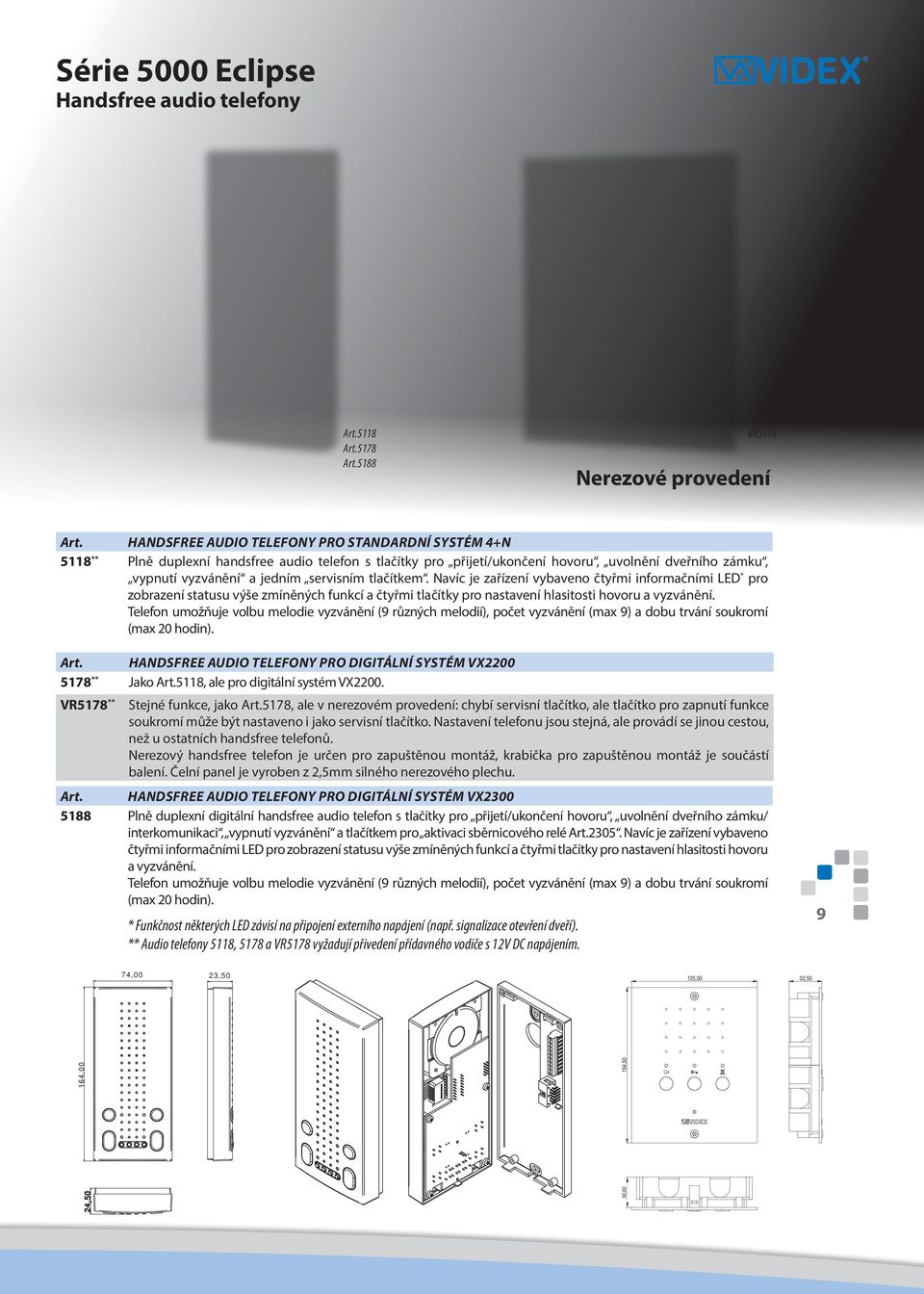 tlačítkem. Navíc je zařízení vybaveno čtyřmi informačními LED * pro zobrazení statusu výše zmíněných funkcí a čtyřmi tlačítky pro nastavení hlasitosti hovoru a vyzvánění.