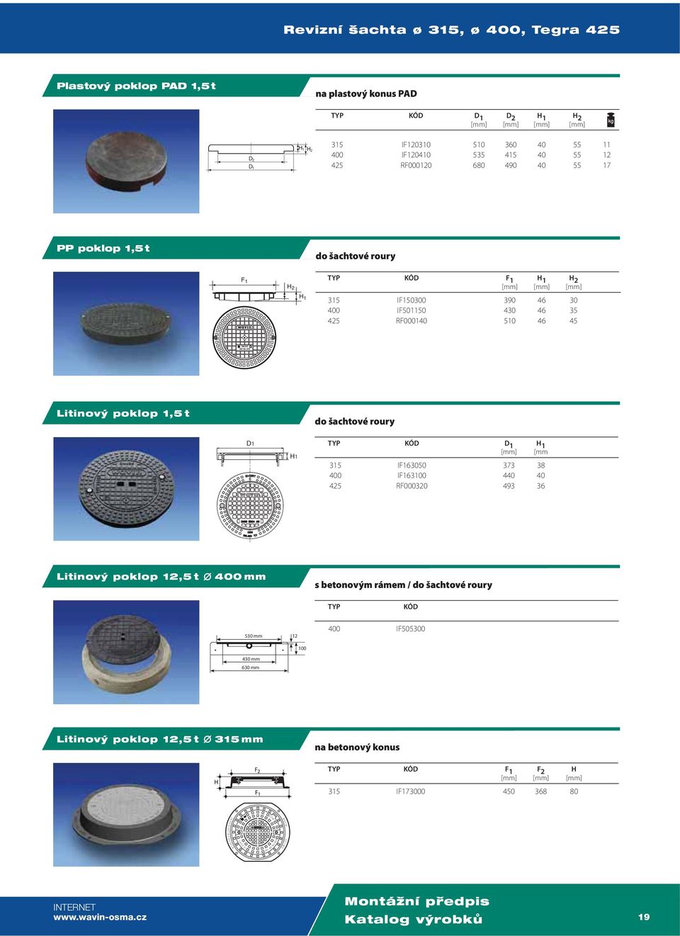 1,5 t do šachtové roury D1 H1 TYP KÓD D 1 H 1 [mm] [mm 315 IF163050 373 38 400 IF163100 440 40 425 RF000320 493 36 Litinov poklop 12,5 t 400 mm s betonovým rámem / do šachtové roury TYP KÓD 530 mm
