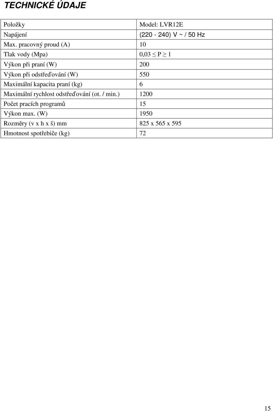 (W) 550 Maximální kapacita praní (kg) 6 Maximální rychlost odstřeďování (ot. / min.