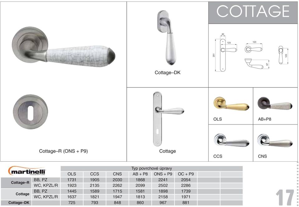 KPZL/R 1923 2135 2262 2099 2502 2286 Cottage BB, PZ 1445 1589 1715 1581 1898