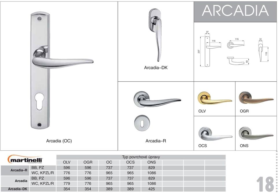 KPZL/R 776 776 965 965 1086 Arcadia BB, PZ 596 596 737 737