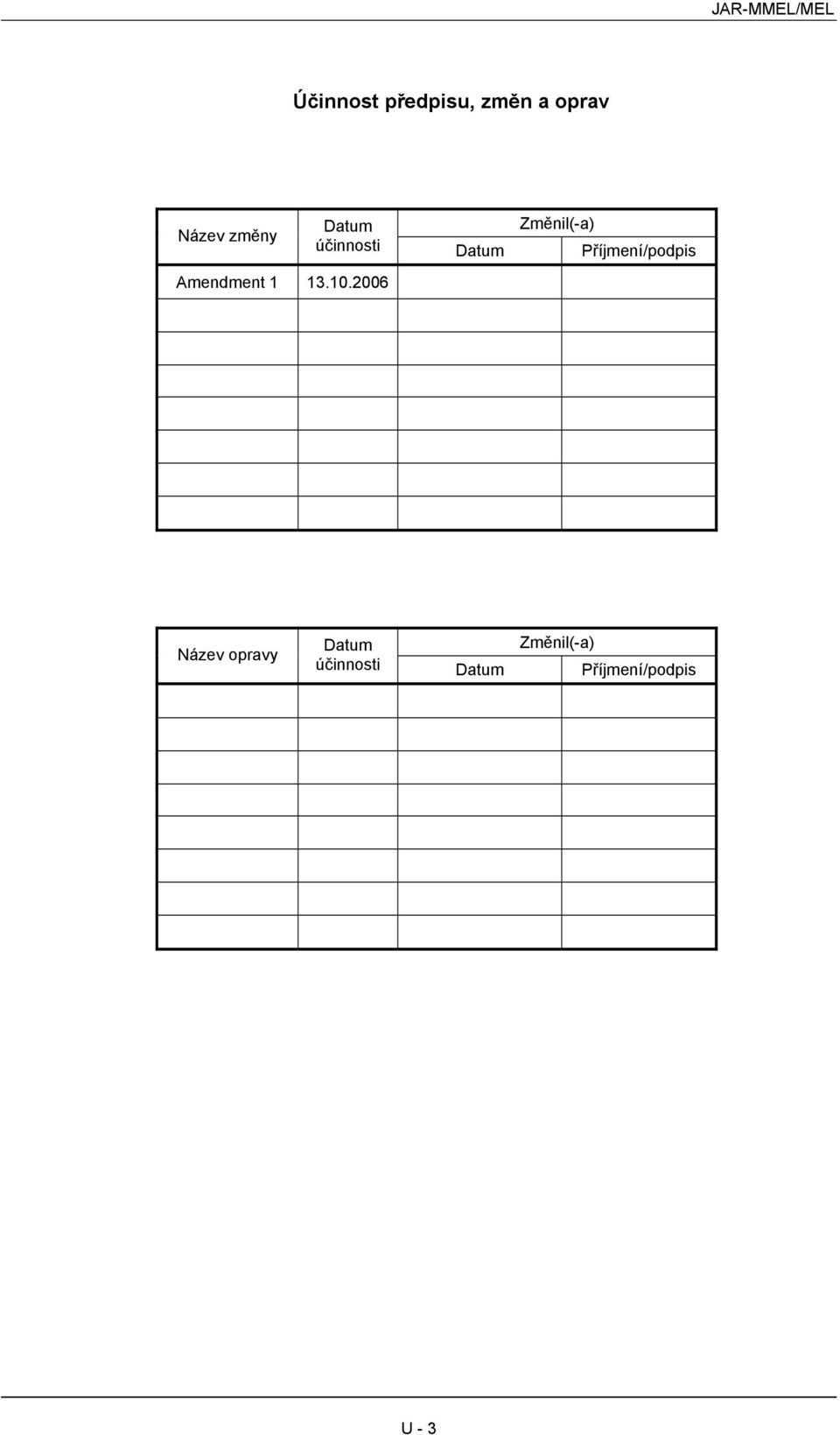 Příjmení/podpis Amendment 1 13.10.