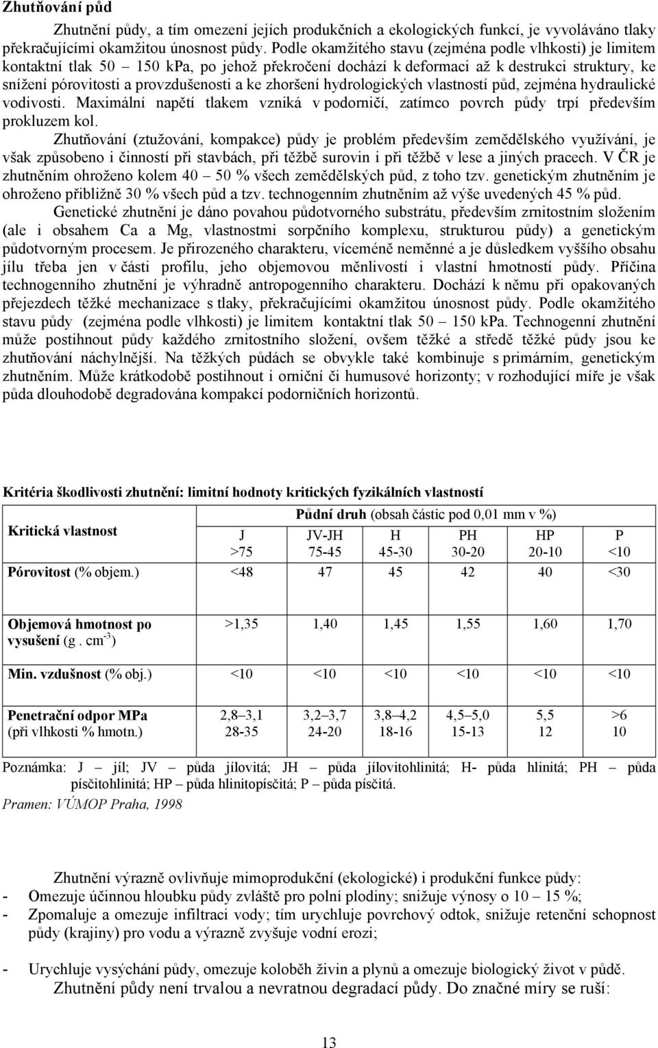 zhoršení hydrologických vlastností půd, zejména hydraulické vodivosti. Maximální napětí tlakem vzniká v podorničí, zatímco povrch půdy trpí především prokluzem kol.