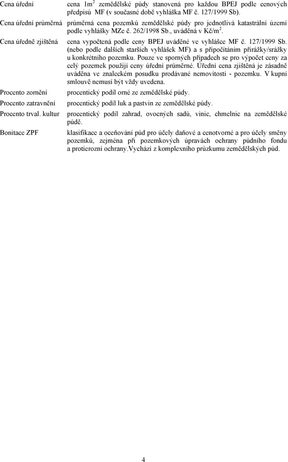 Cena úředně zjištěná Procento zornění Procento zatravnění cena vypočtená podle ceny BPEJ uváděné ve vyhlášce MF č. 127/1999 Sb.