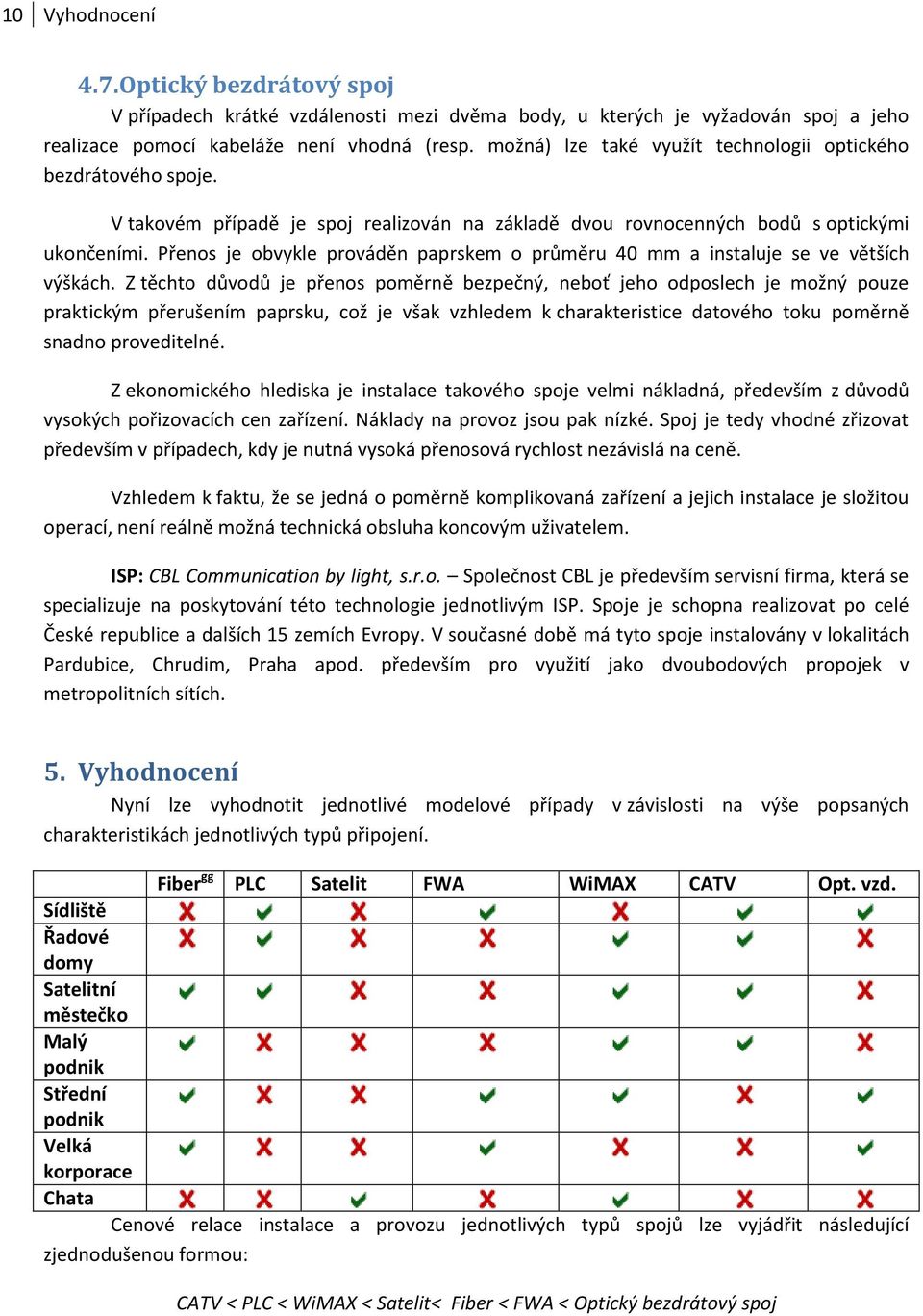 Přenos je obvykle prováděn paprskem o průměru 40 mm a instaluje se ve větších výškách.