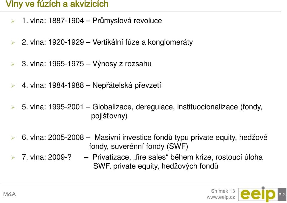 vlna: 1995-2001 Globalizace, deregulace, instituocionalizace (fondy, pojišťovny) 6.