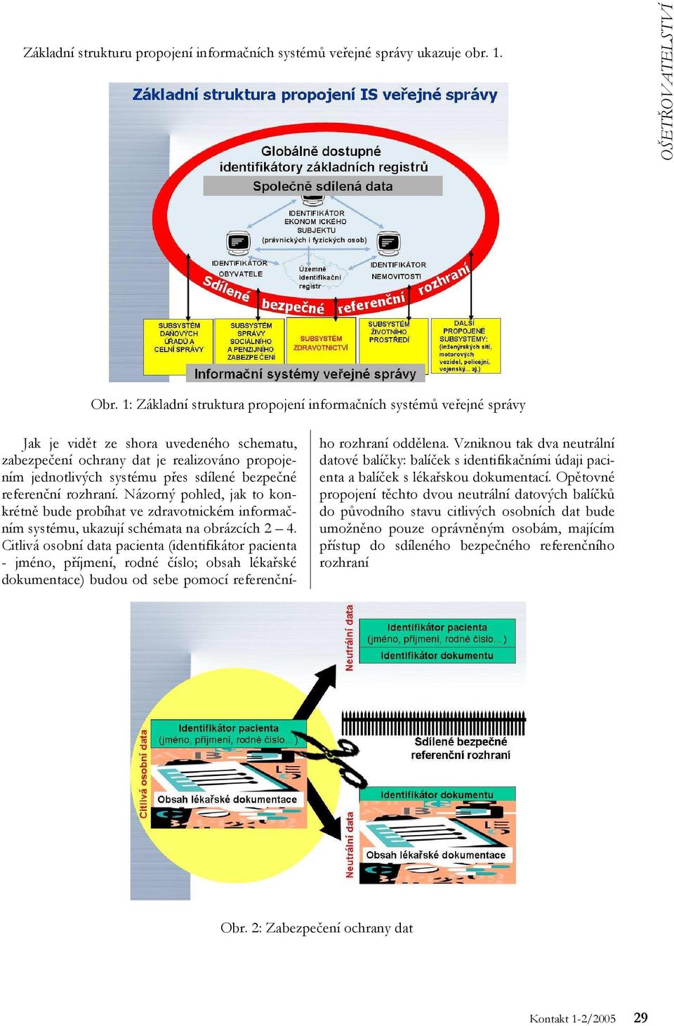 bezpečné referenční rozhraní. Názorný pohled, jak to konkrétně bude probíhat ve zdravotnickém informačním systému, ukazují schémata na obrázcích 2 4.